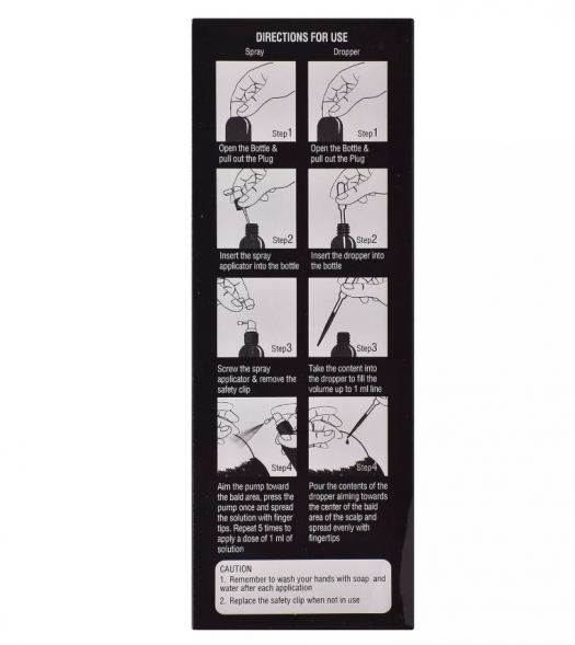 Липидный раствор Миноксидила и Финастерида 5% (Morr Minoxidil Finasteride Lipid Solution 5% Intas) 60 мл