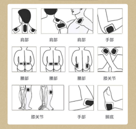 Пластырь от боли в мышцах SHAO LIN Feng Shi Die Da China 5 шт