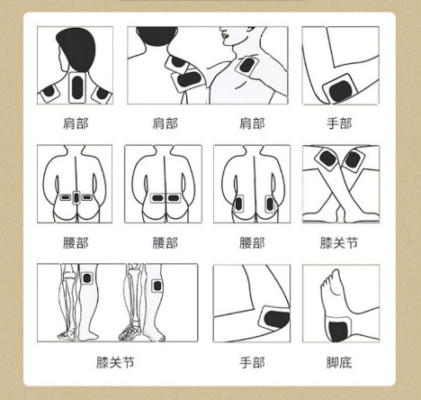 Пластырь от боли в мышцах SHAO LIN Feng Shi Die Da China 5 шт