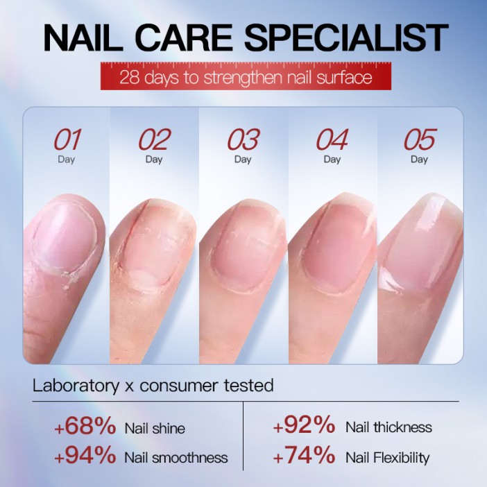 Спрей для питания ногтей с кератином защита ногтей (Nails Healthy Growth Liquid Sadoer) 30 мл