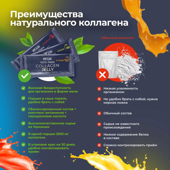 Коллаген натуральный в желе витамины и гиалуроновая кислота вкус Апельсин (Meta Collagen Jelly Orange PPLab) саше 10 г х 30 шт